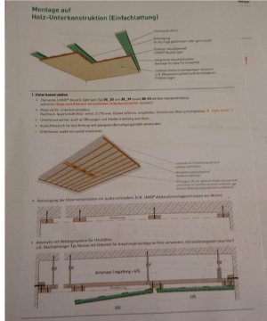Innenausbau (Holzdecke einziehen) – Detail