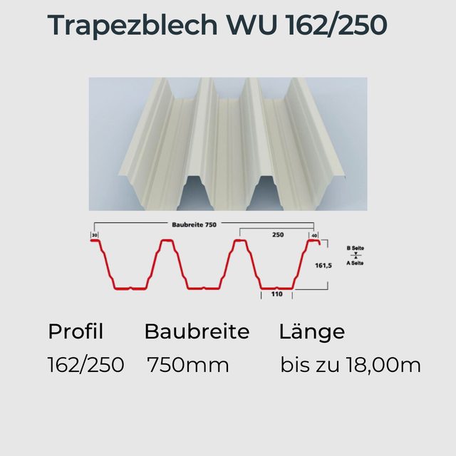 Trapezblech
