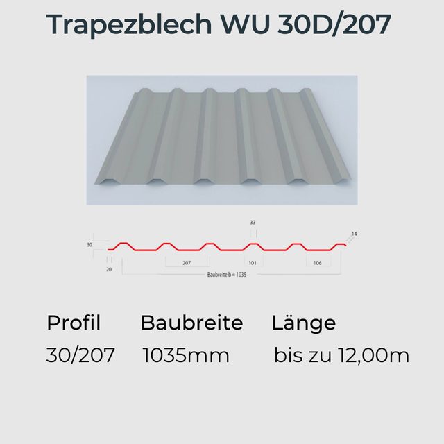 Trapezblech